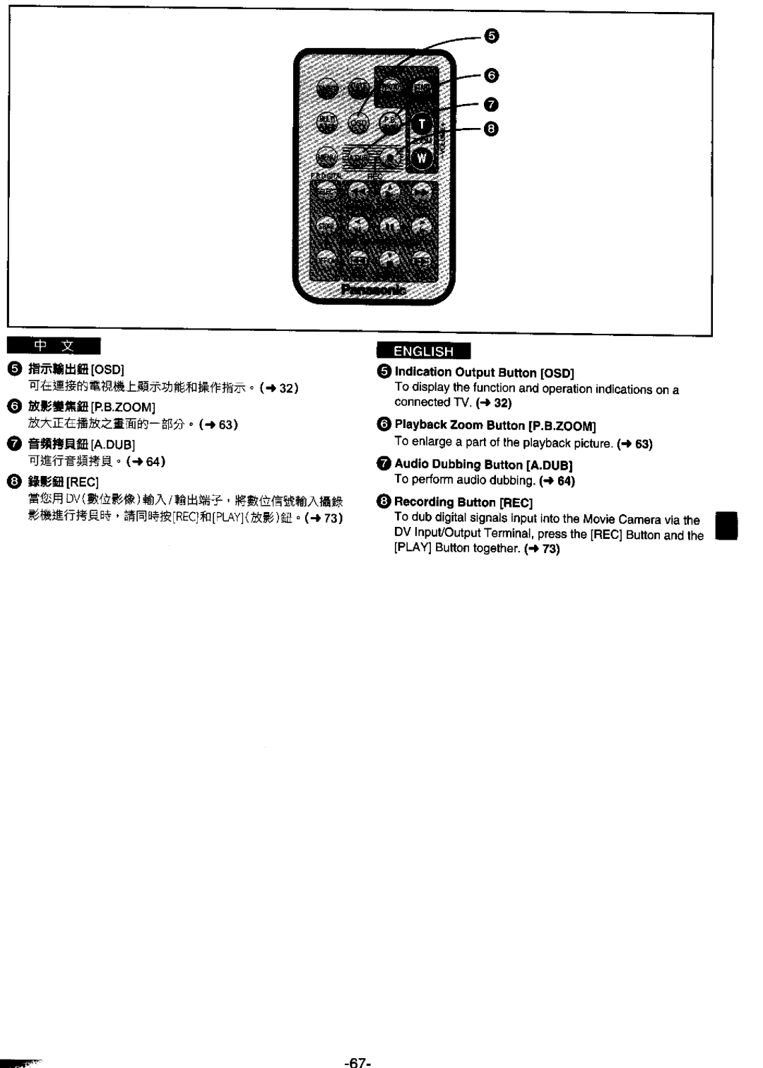 Panasonic NV-DS99ENA manual 