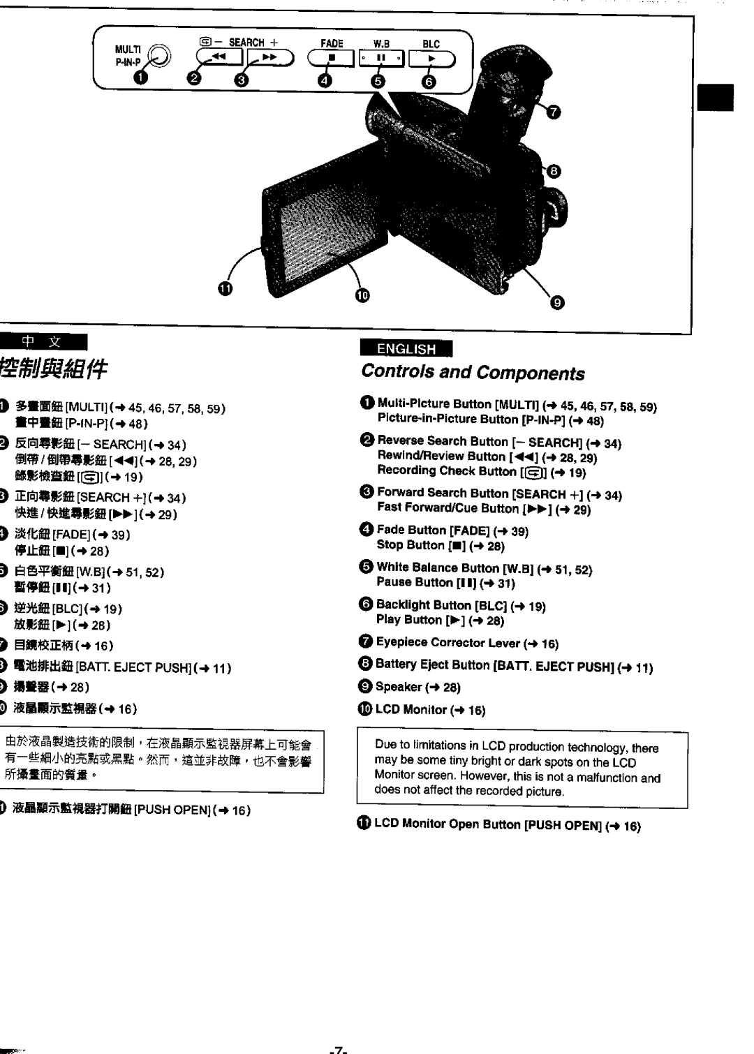 Panasonic NV-DS99ENA manual 