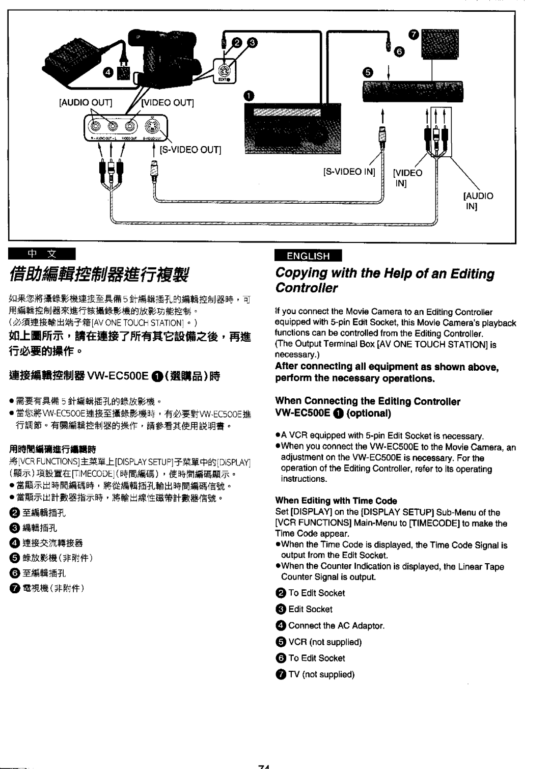 Panasonic NV-DS99ENA manual 