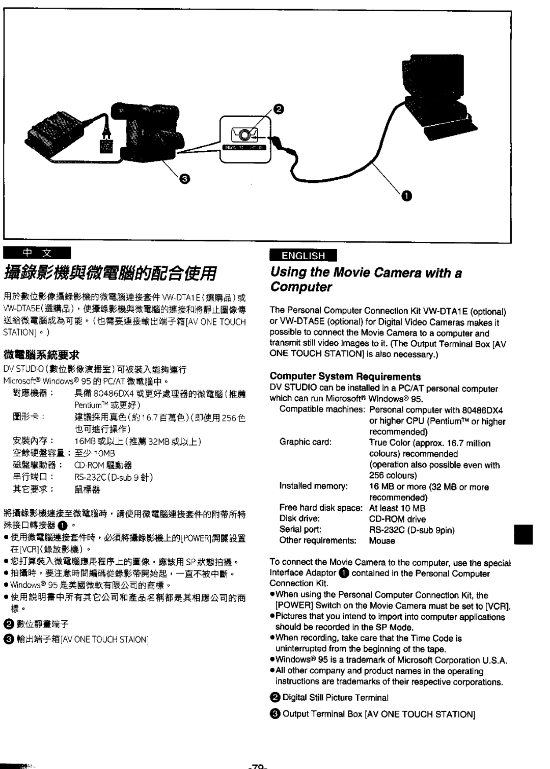 Panasonic NV-DS99ENA manual 