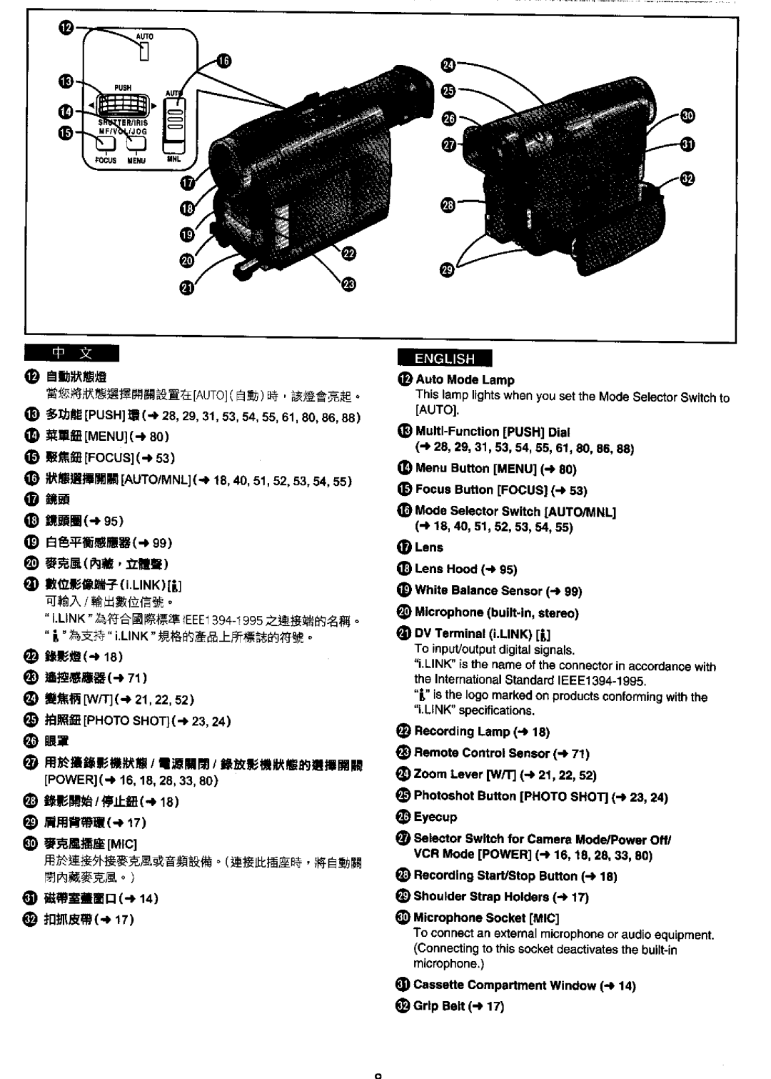 Panasonic NV-DS99ENA manual 