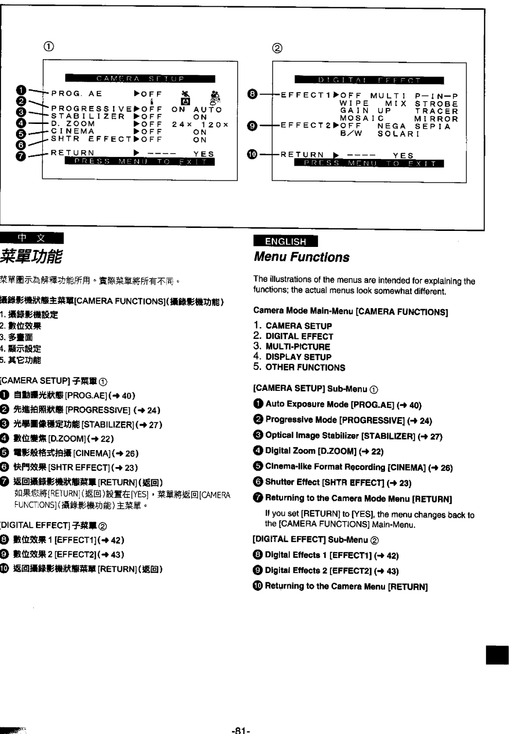 Panasonic NV-DS99ENA manual 