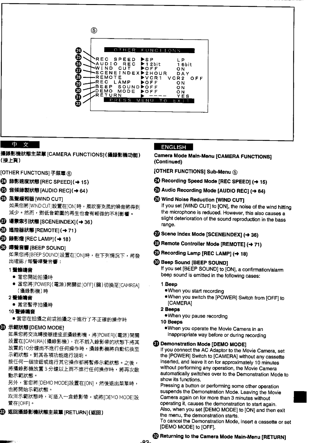 Panasonic NV-DS99ENA manual 