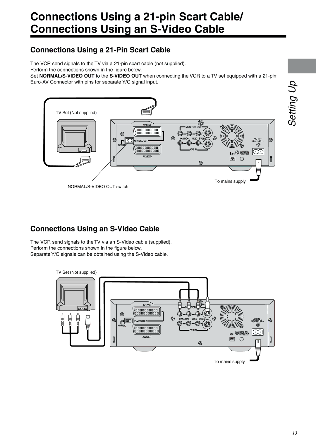 Panasonic NV-DV2000EC Setting Up, Connections Using a 21-Pin Scart Cable, Connections Using an S-Video Cable 