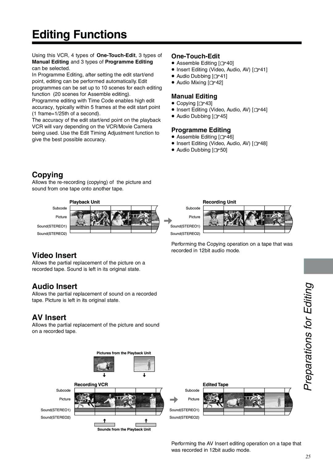 Panasonic NV-DV2000EC operating instructions Editing Functions, Preparations for Editing 