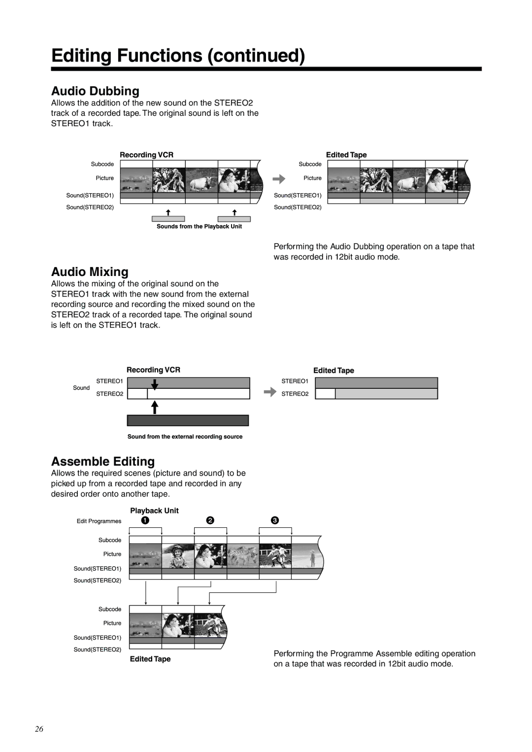 Panasonic NV-DV2000EC operating instructions Audio Dubbing, Audio Mixing, Assemble Editing 