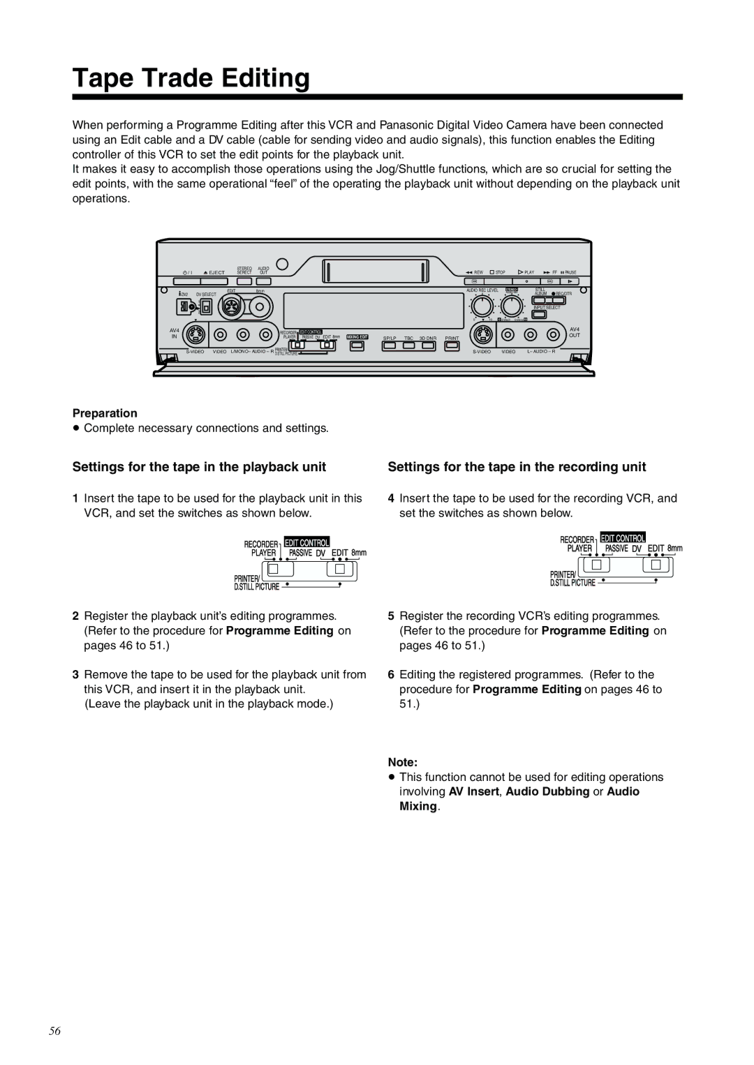 Panasonic NV-DV2000EC operating instructions Tape Trade Editing, Preparation 