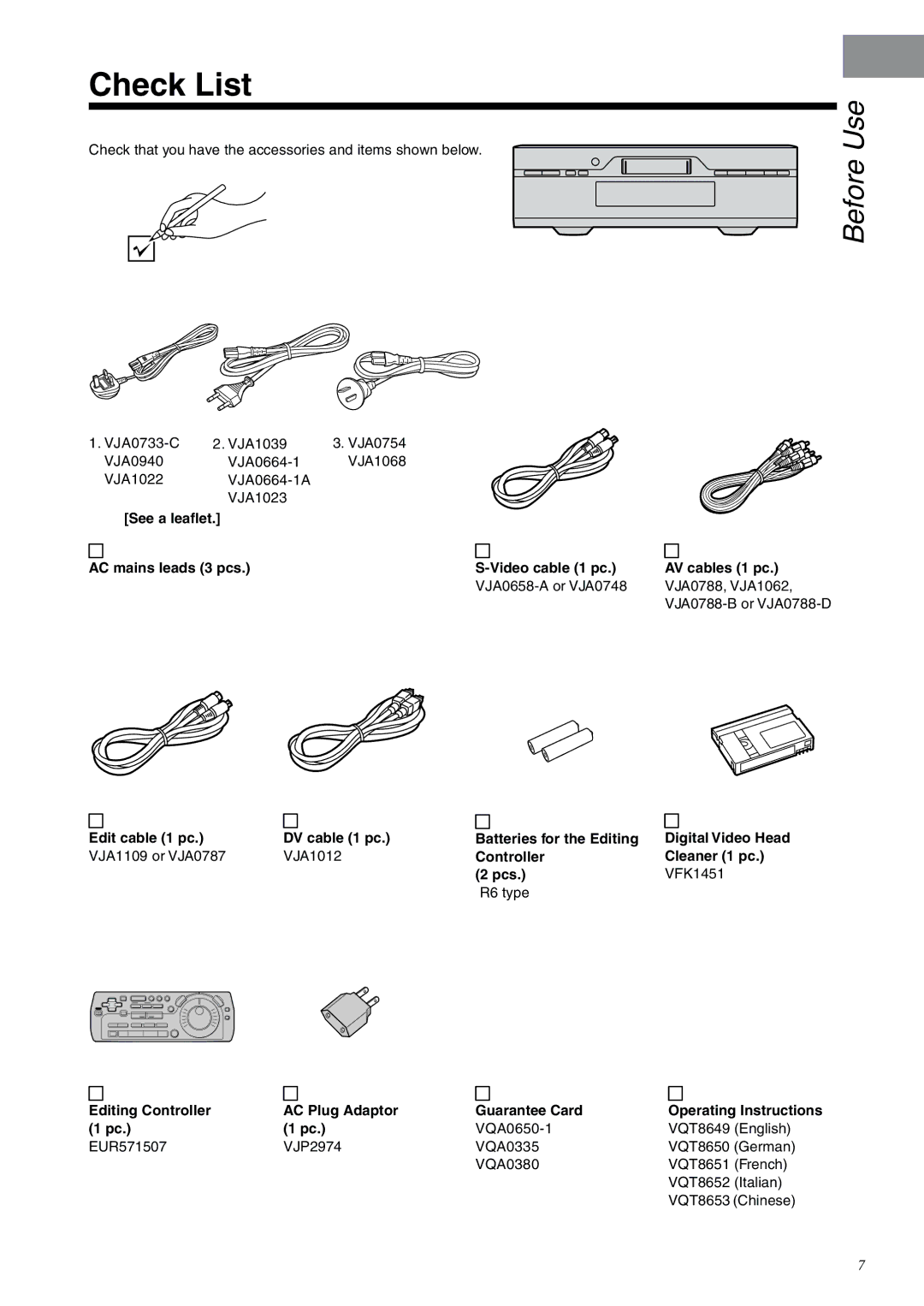 Panasonic NV-DV2000EC operating instructions Check List, Edit cable 1 pc DV cable 1 pc Batteries for the Editing 