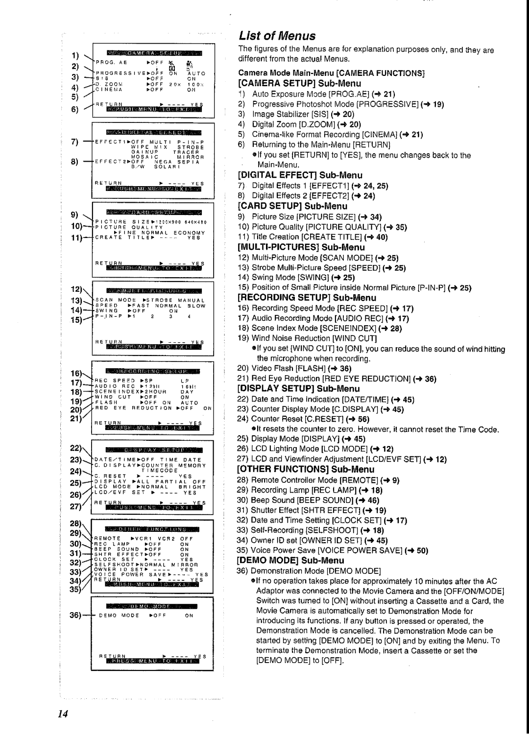 Panasonic NV-EX21A manual 