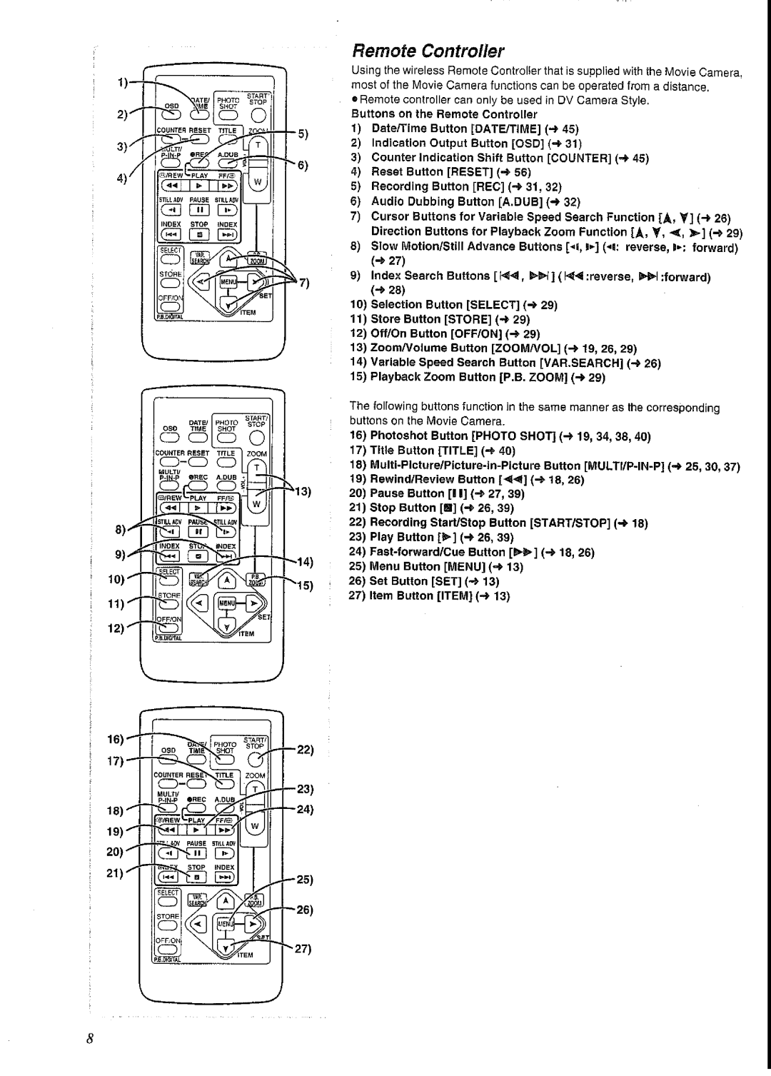 Panasonic NV-EX21A manual 