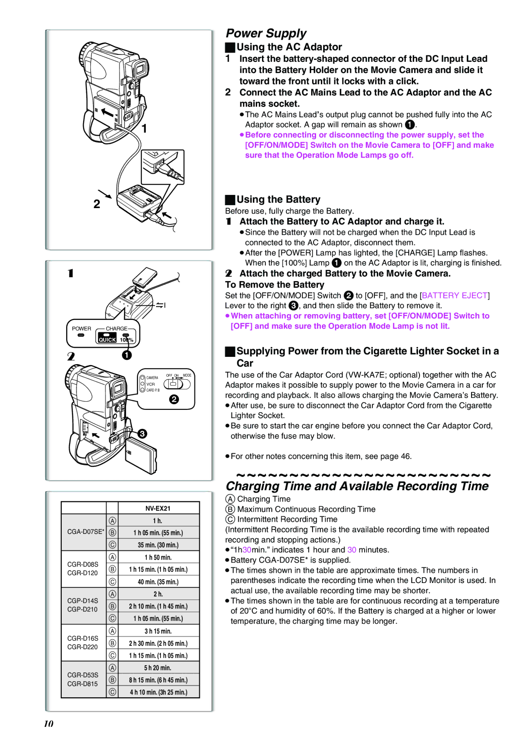 Panasonic NV-EX21EG Power Supply, Charging Time and Available Recording Time, Using the AC Adaptor, Using the Battery 