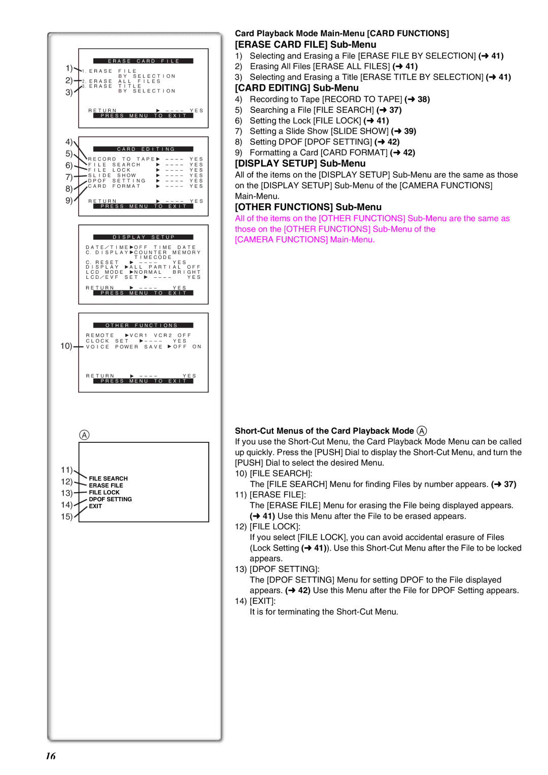 Panasonic NV-EX21EG Erase Card File Sub-Menu, Card Editing Sub-Menu, Card Playback Mode Main-Menu Card Functions 