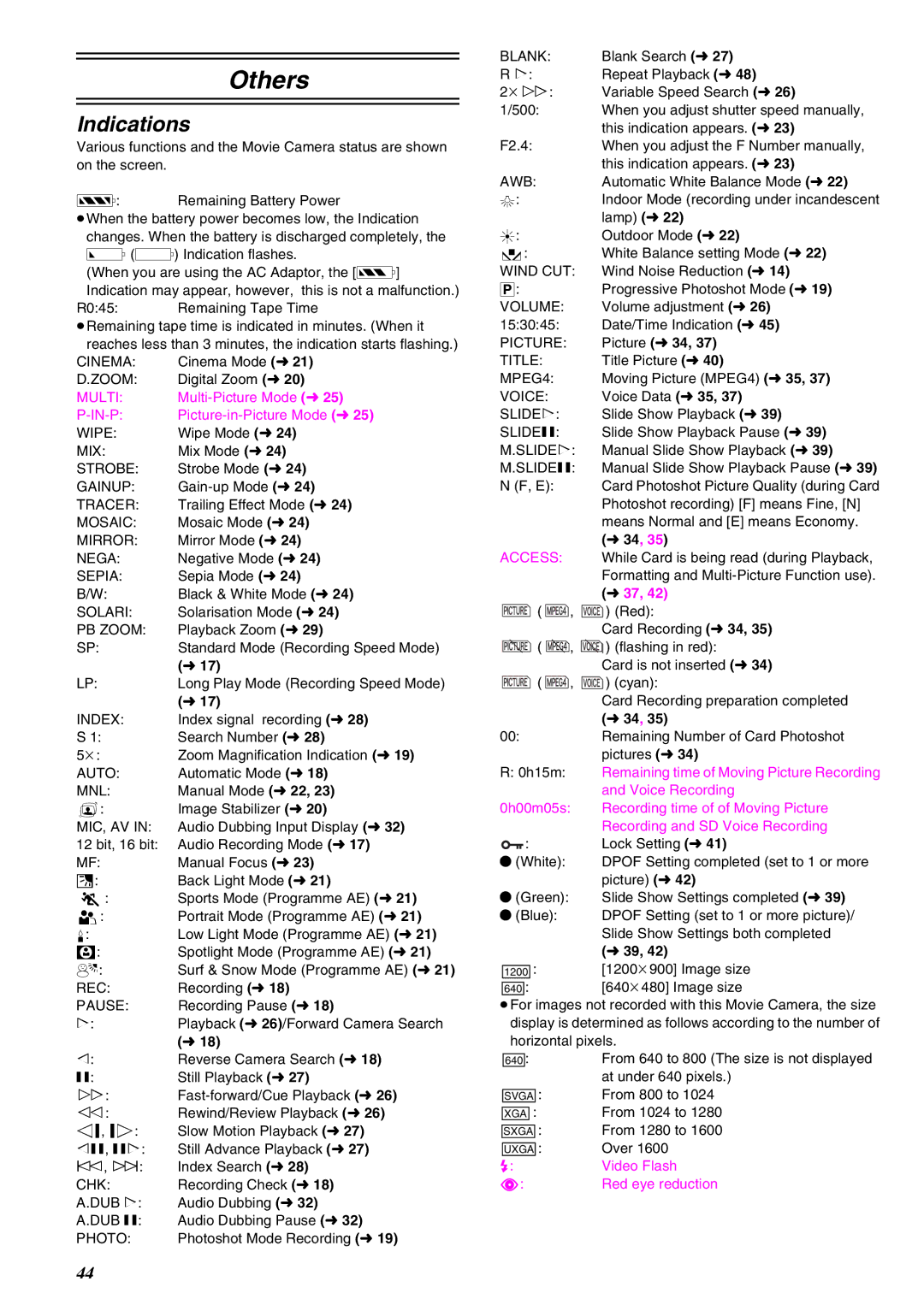 Panasonic NV-EX21EG operating instructions Indications, L34, L17, L18 