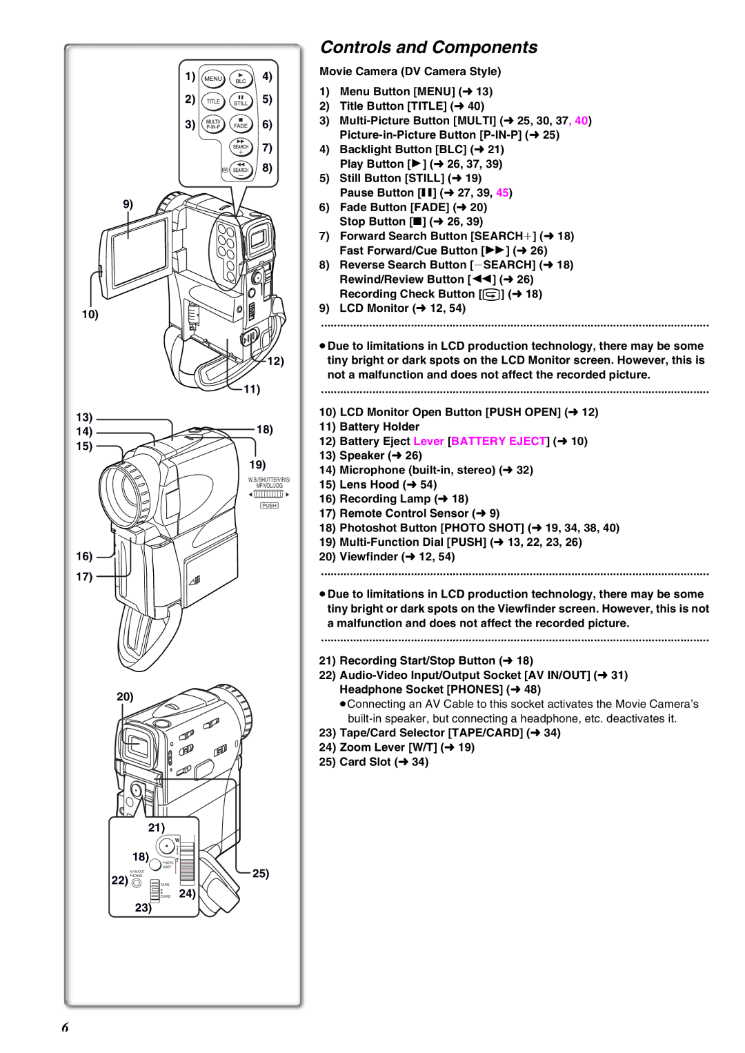 Panasonic NV-EX21EG operating instructions Controls and Components 