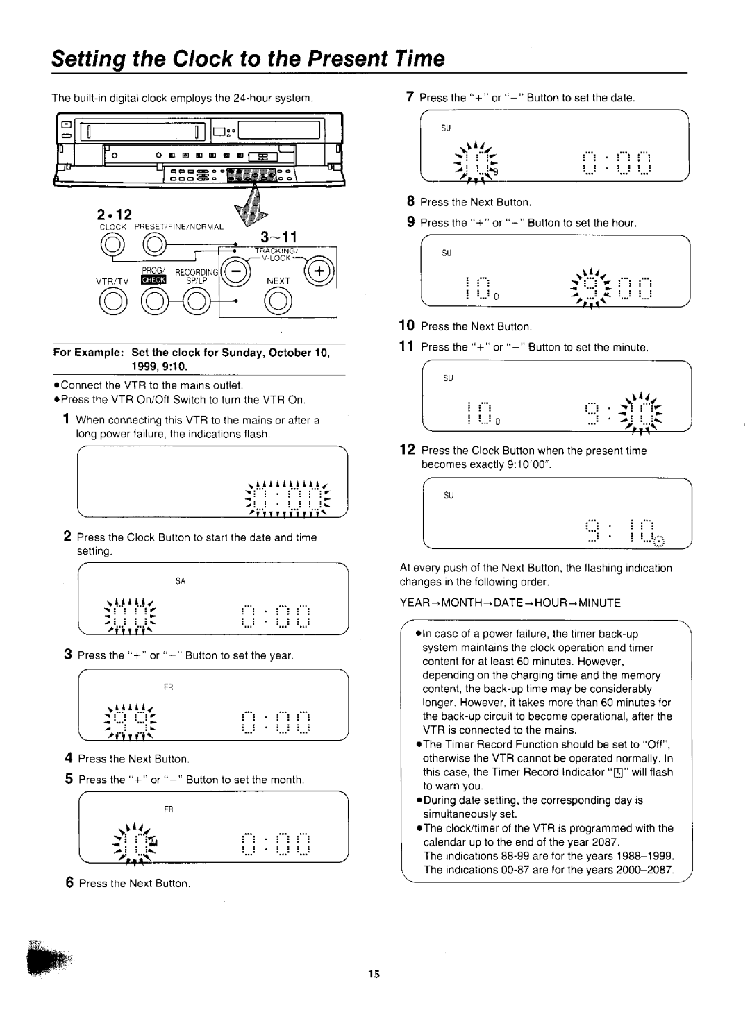 Panasonic NV-F55EA manual 