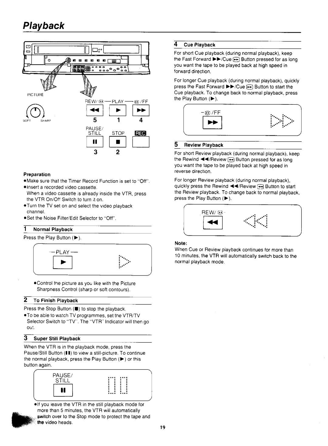 Panasonic NV-F55EA manual 