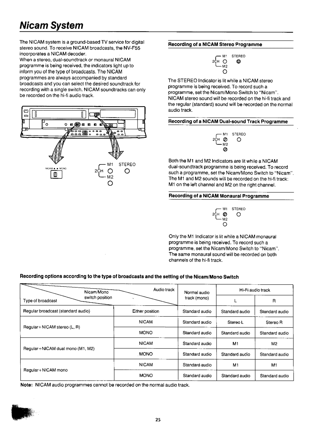 Panasonic NV-F55EA manual 