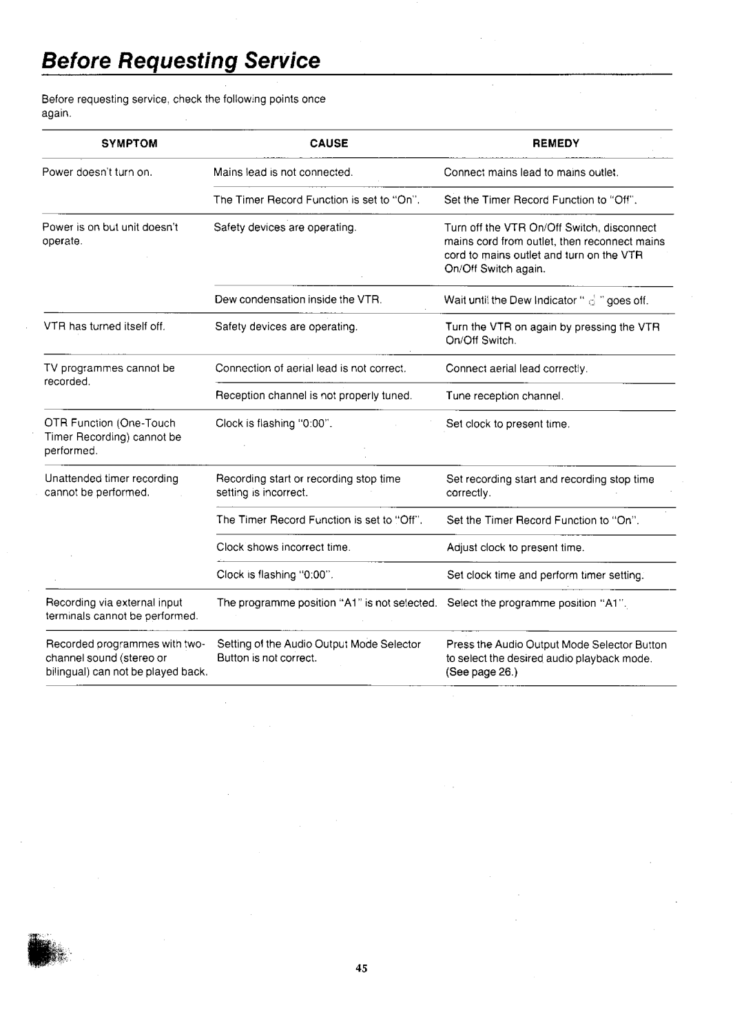 Panasonic NV-F55EA manual 