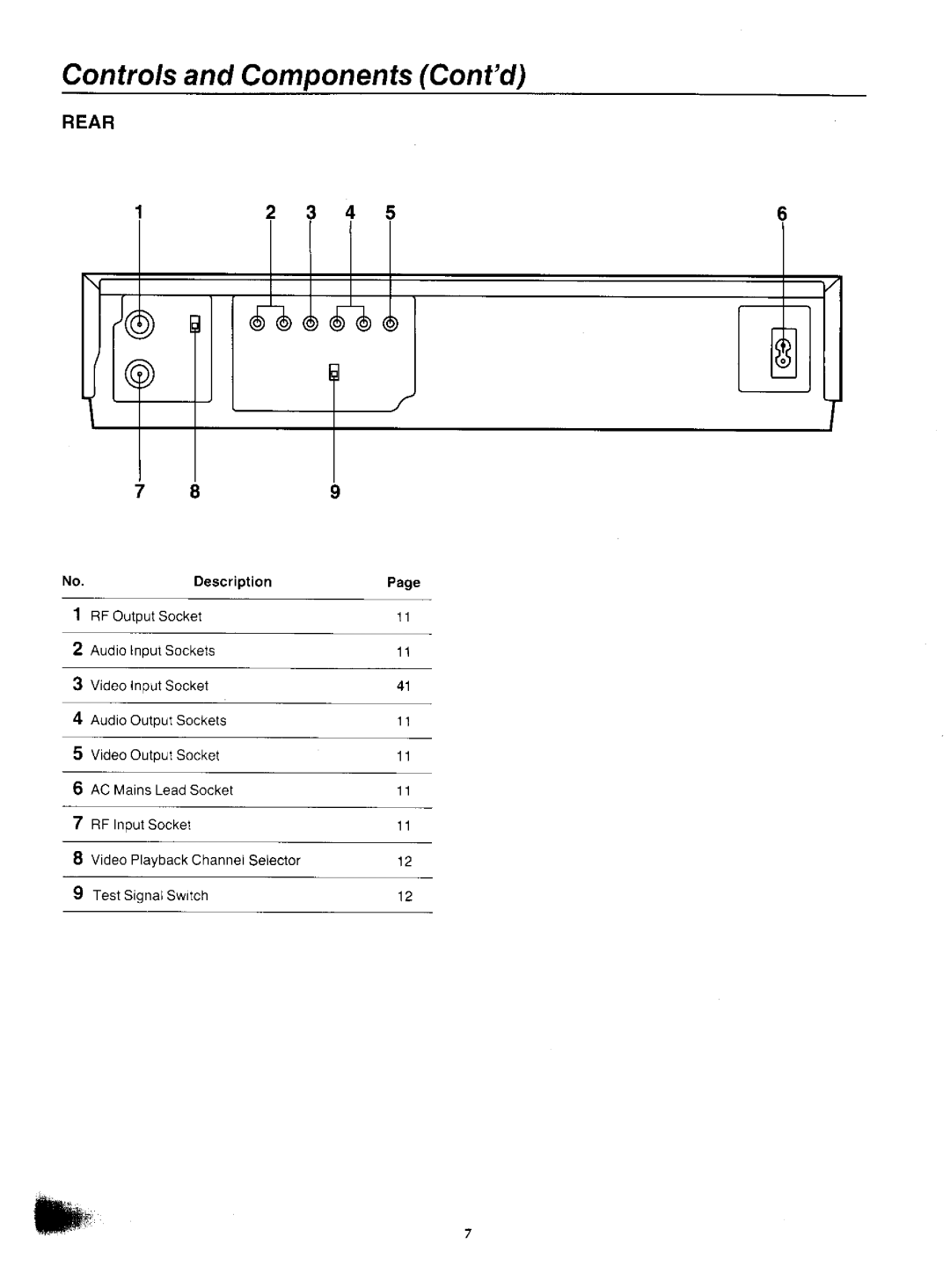 Panasonic NV-F55EA manual 