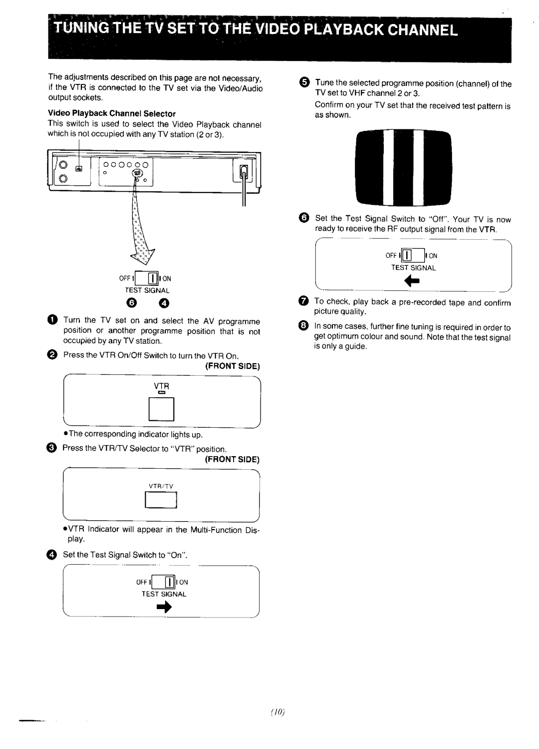 Panasonic NV-F65EA manual 