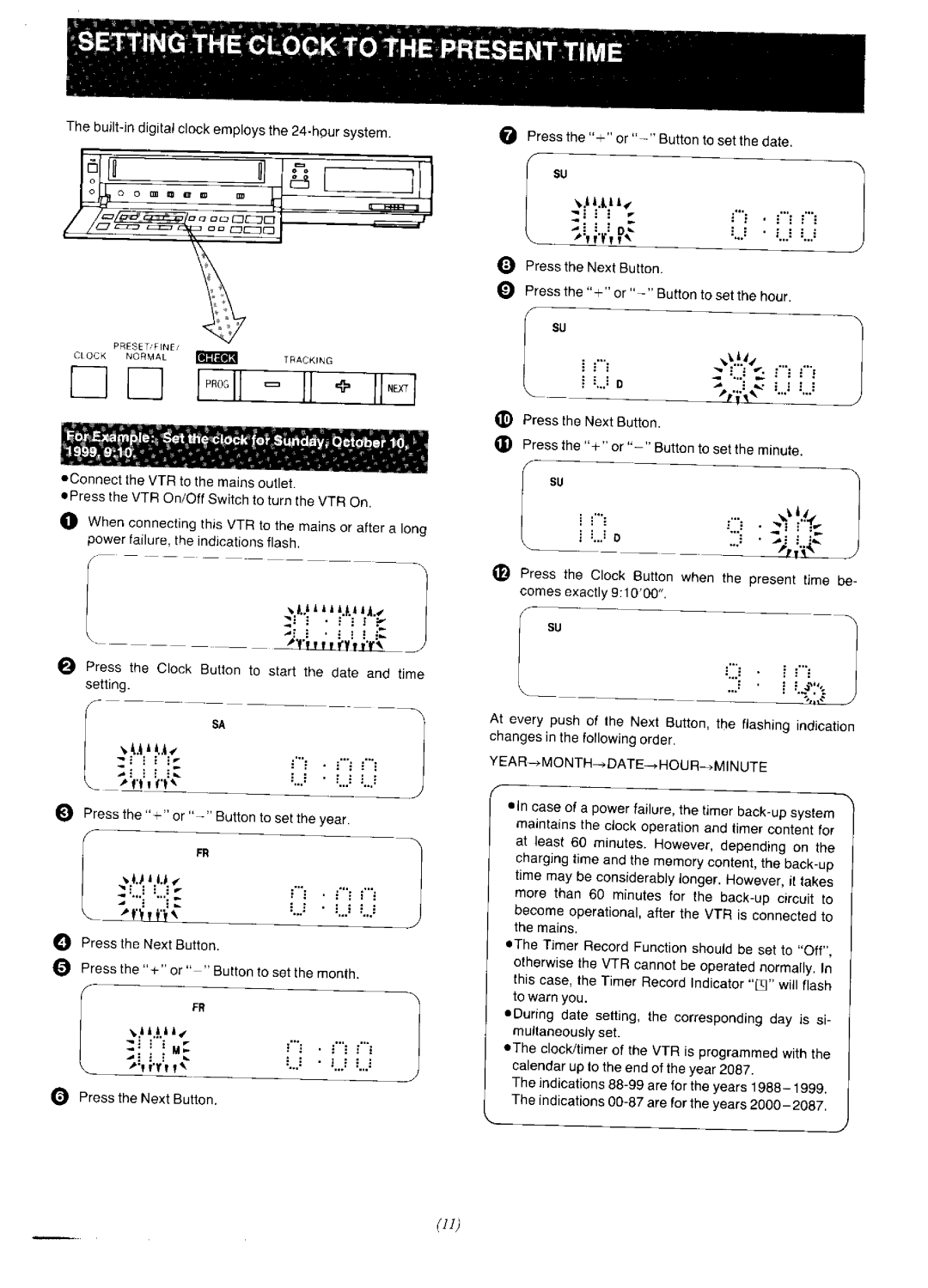 Panasonic NV-F65EA manual 