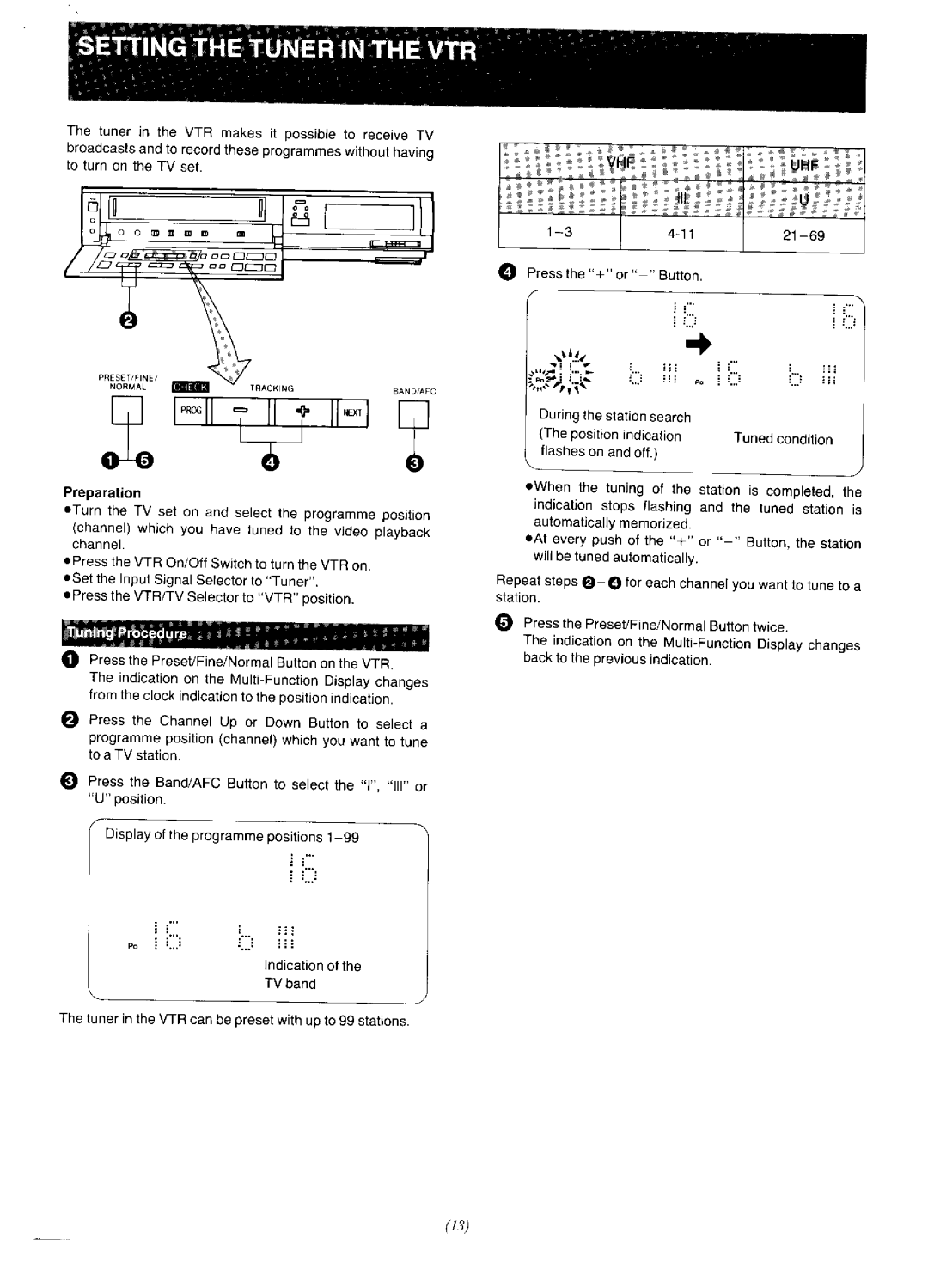 Panasonic NV-F65EA manual 