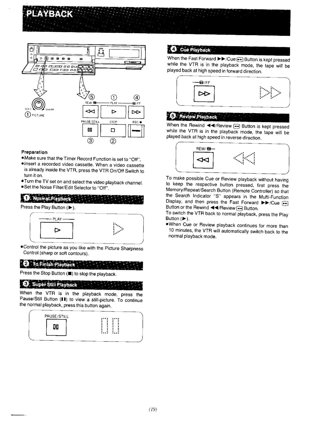 Panasonic NV-F65EA manual 