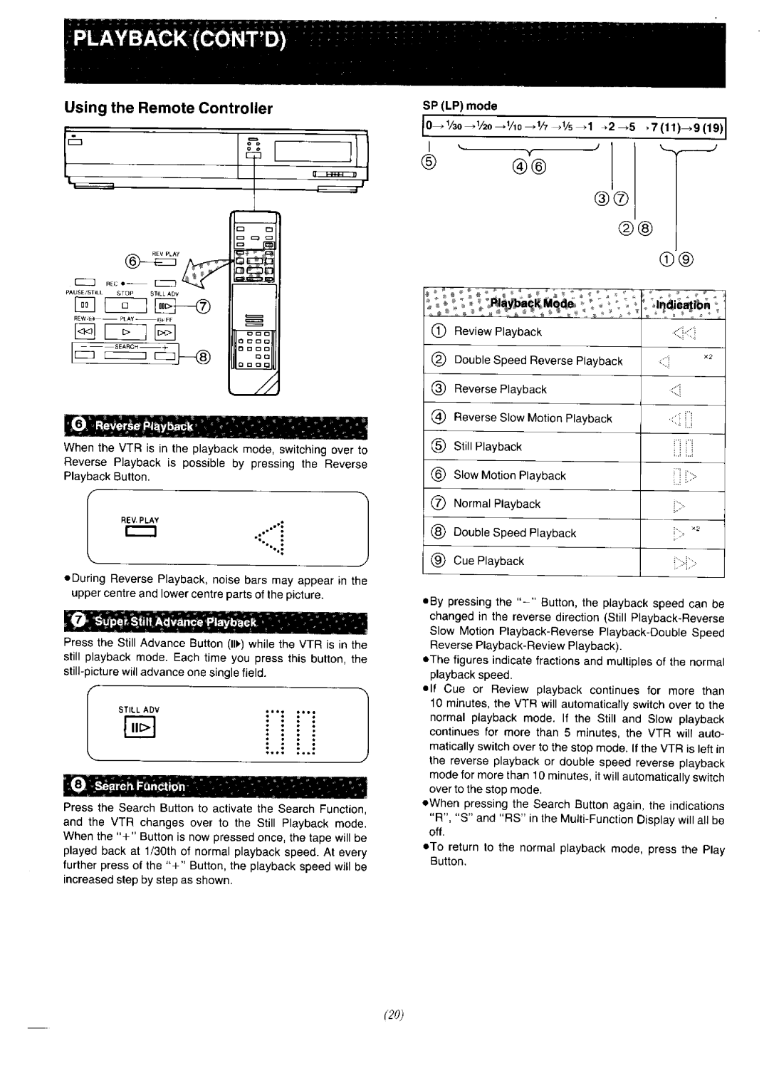 Panasonic NV-F65EA manual 