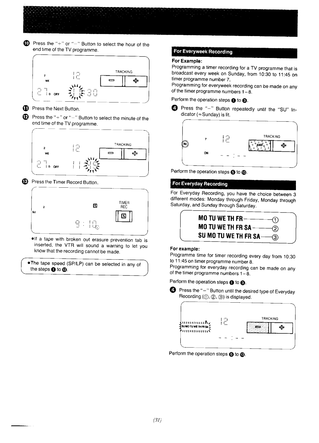 Panasonic NV-F65EA manual 