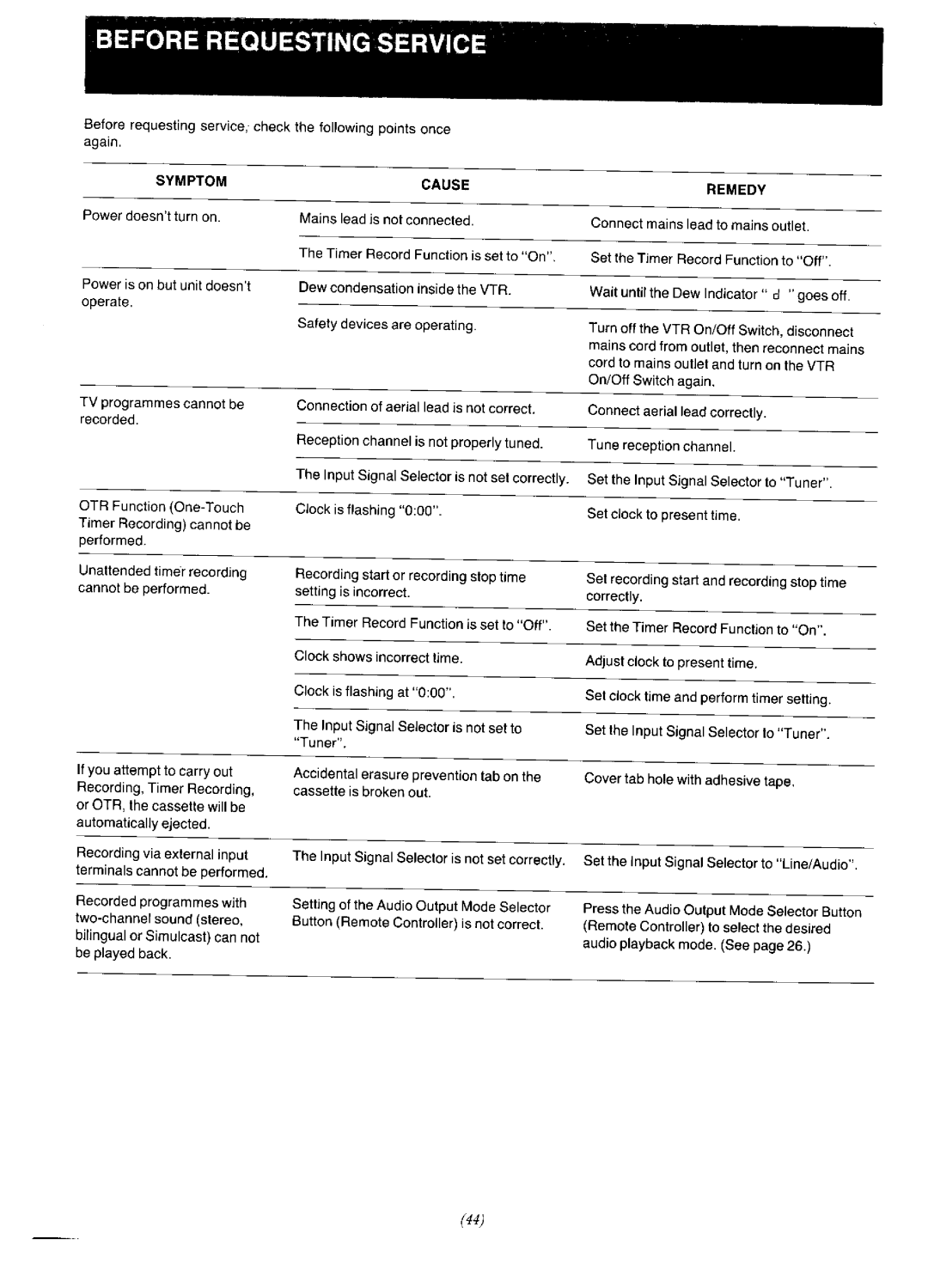 Panasonic NV-F65EA manual 