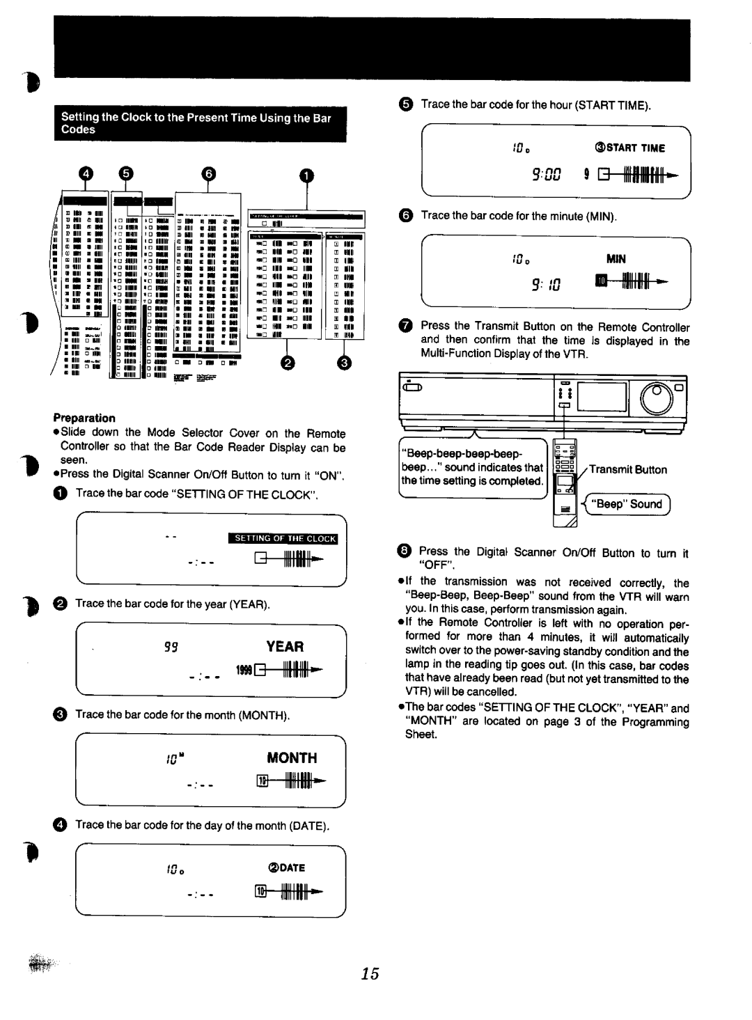 Panasonic NV-F70EA manual 