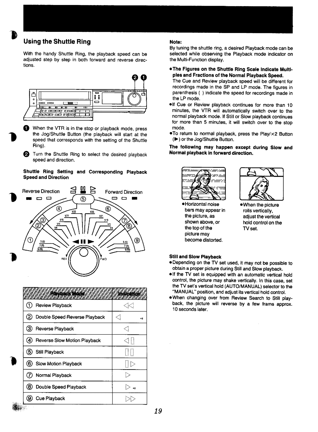 Panasonic NV-F70EA manual 