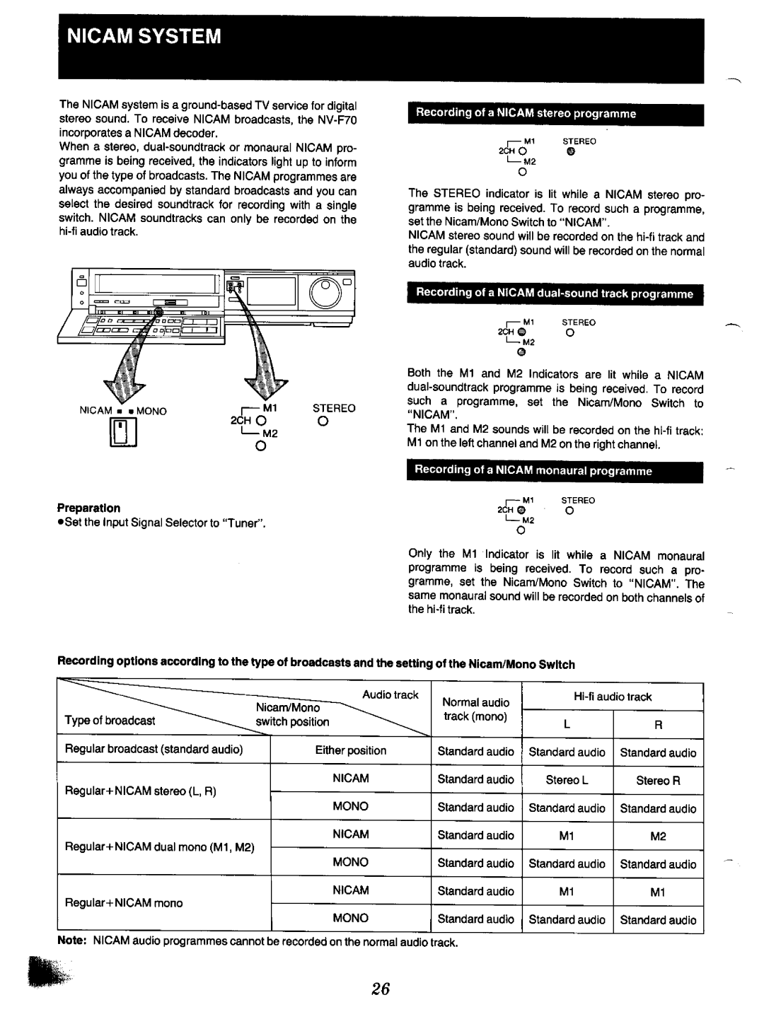 Panasonic NV-F70EA manual 