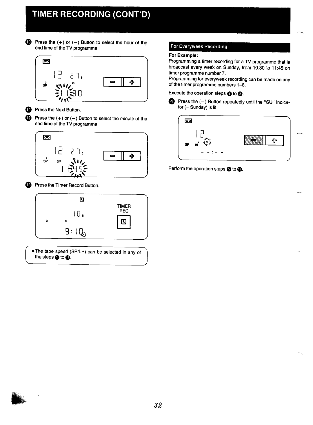 Panasonic NV-F70EA manual 