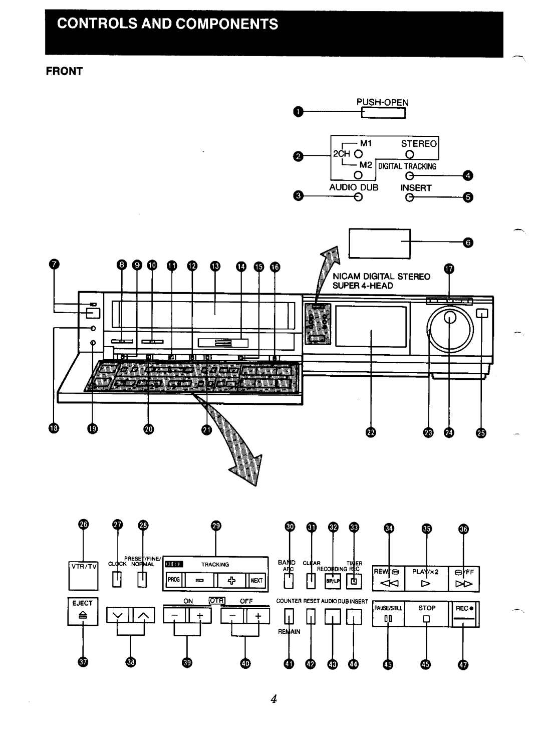 Panasonic NV-F70EA manual 