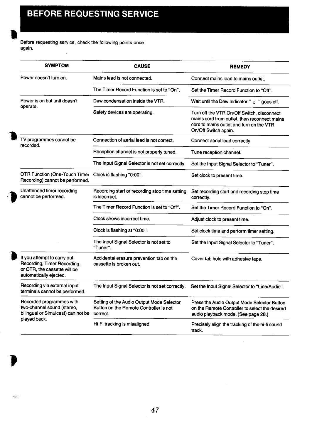 Panasonic NV-F70EA manual 