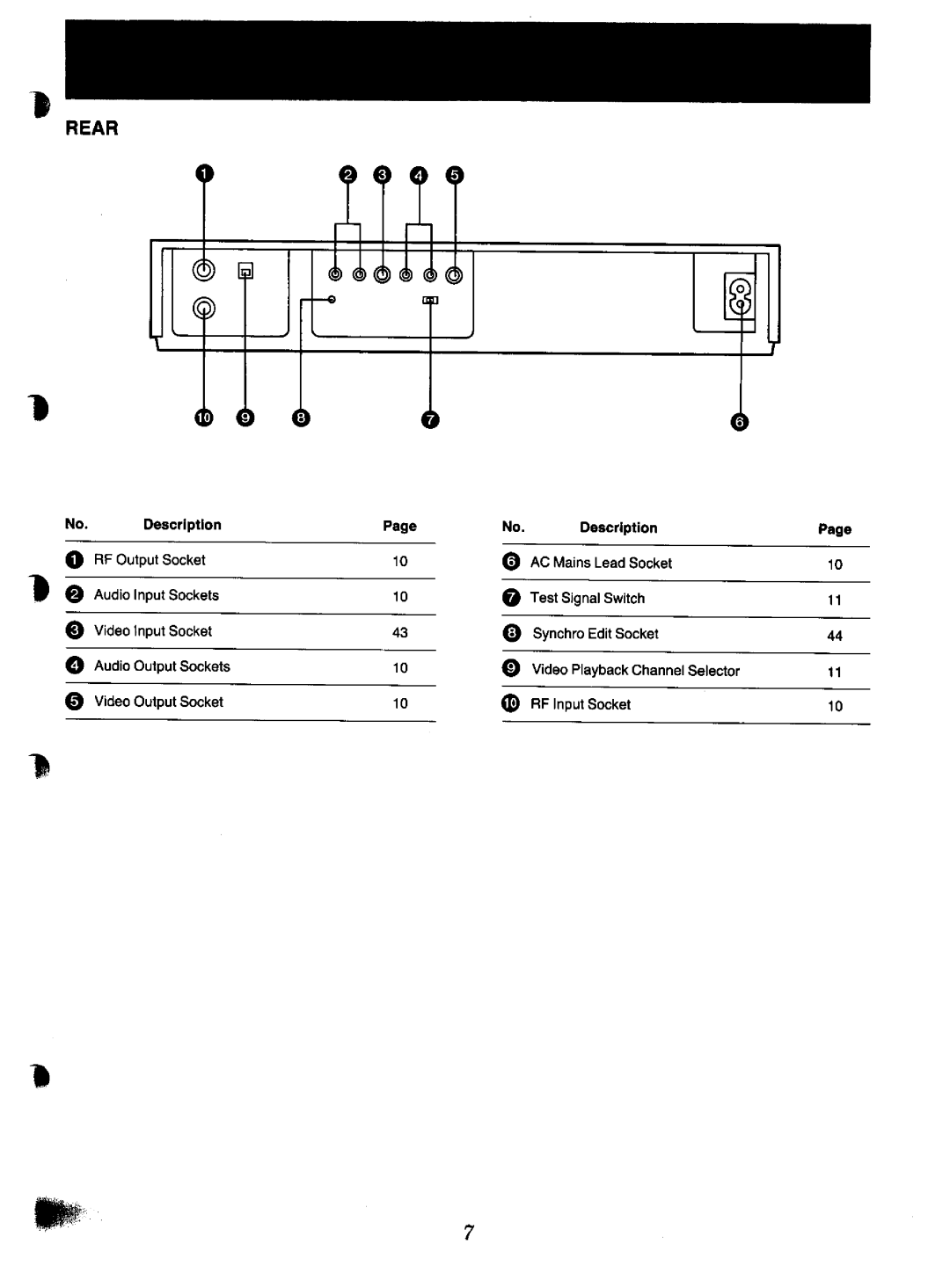 Panasonic NV-F70EA manual 