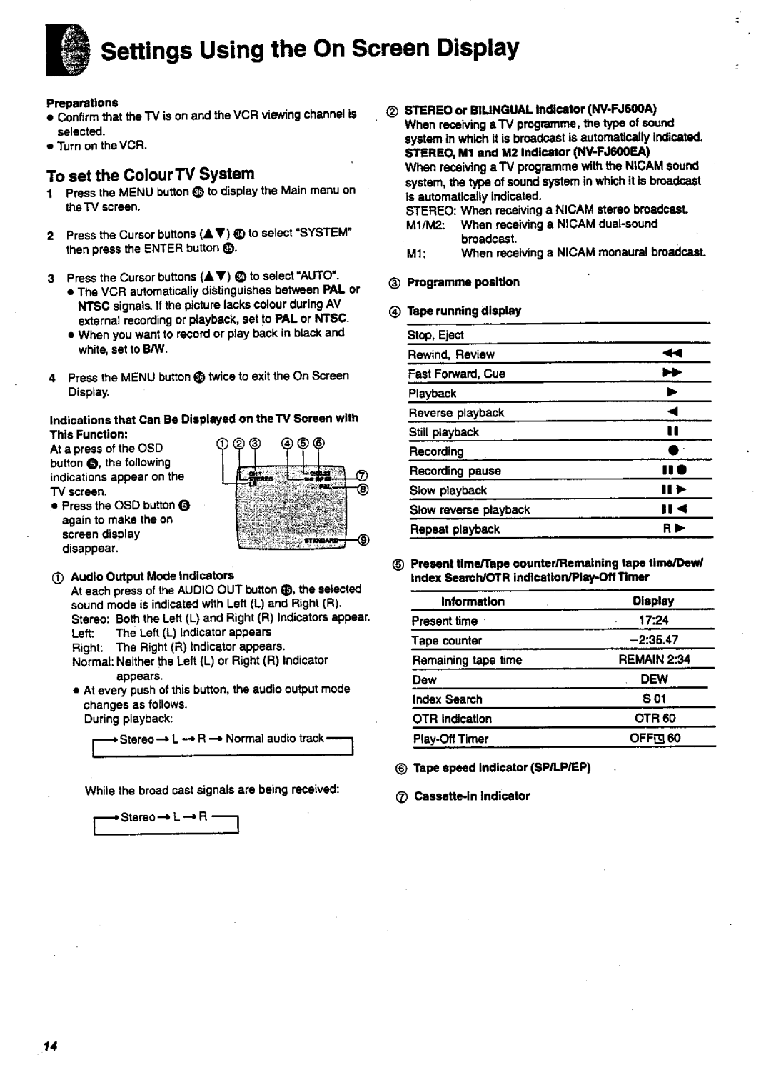 Panasonic NV-FJ600 manual 