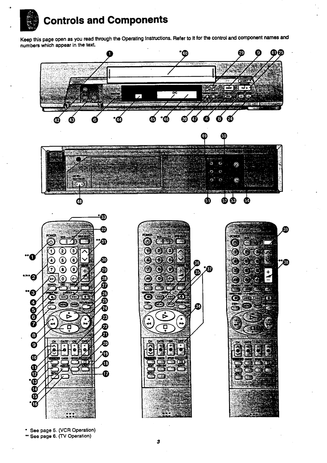 Panasonic NV-FJ600 manual 