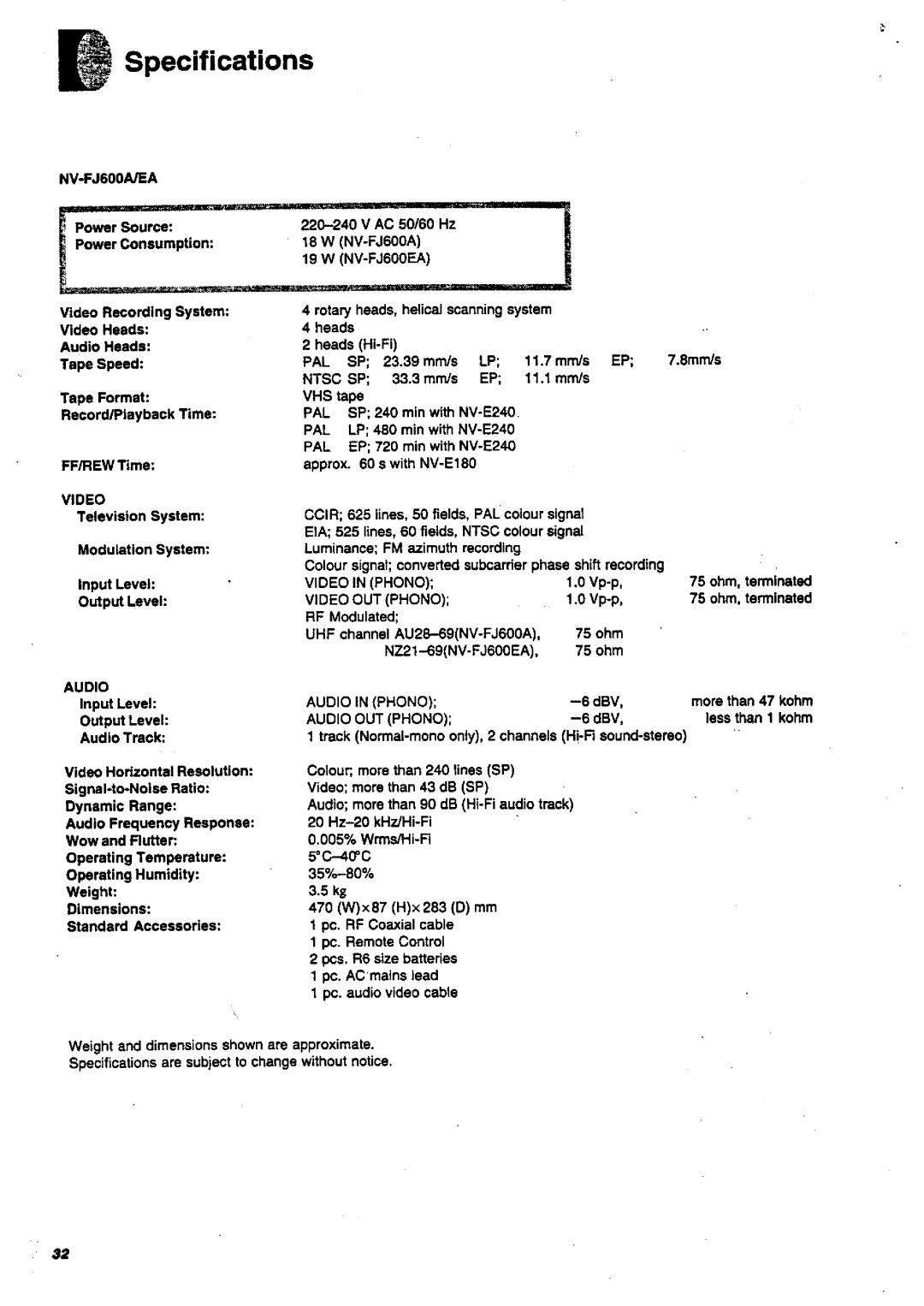 Panasonic NV-FJ600 manual 