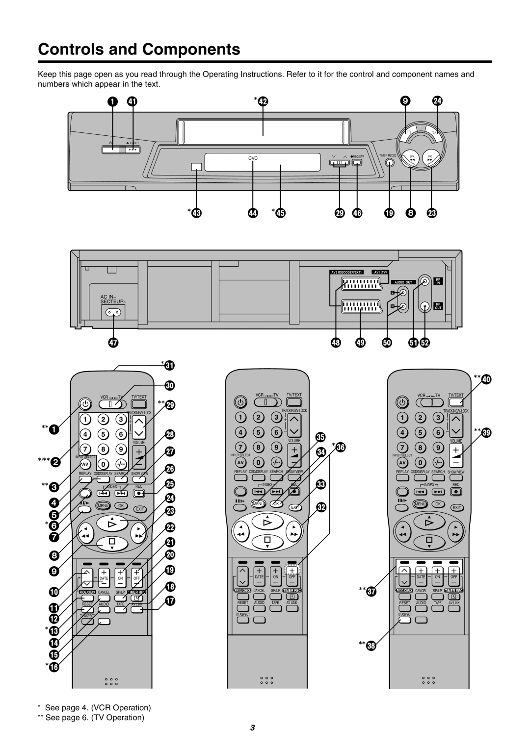 Panasonic NV-FJ606, NV-FJ604, NV-FJ610 manual Controls and Components, 8 G 