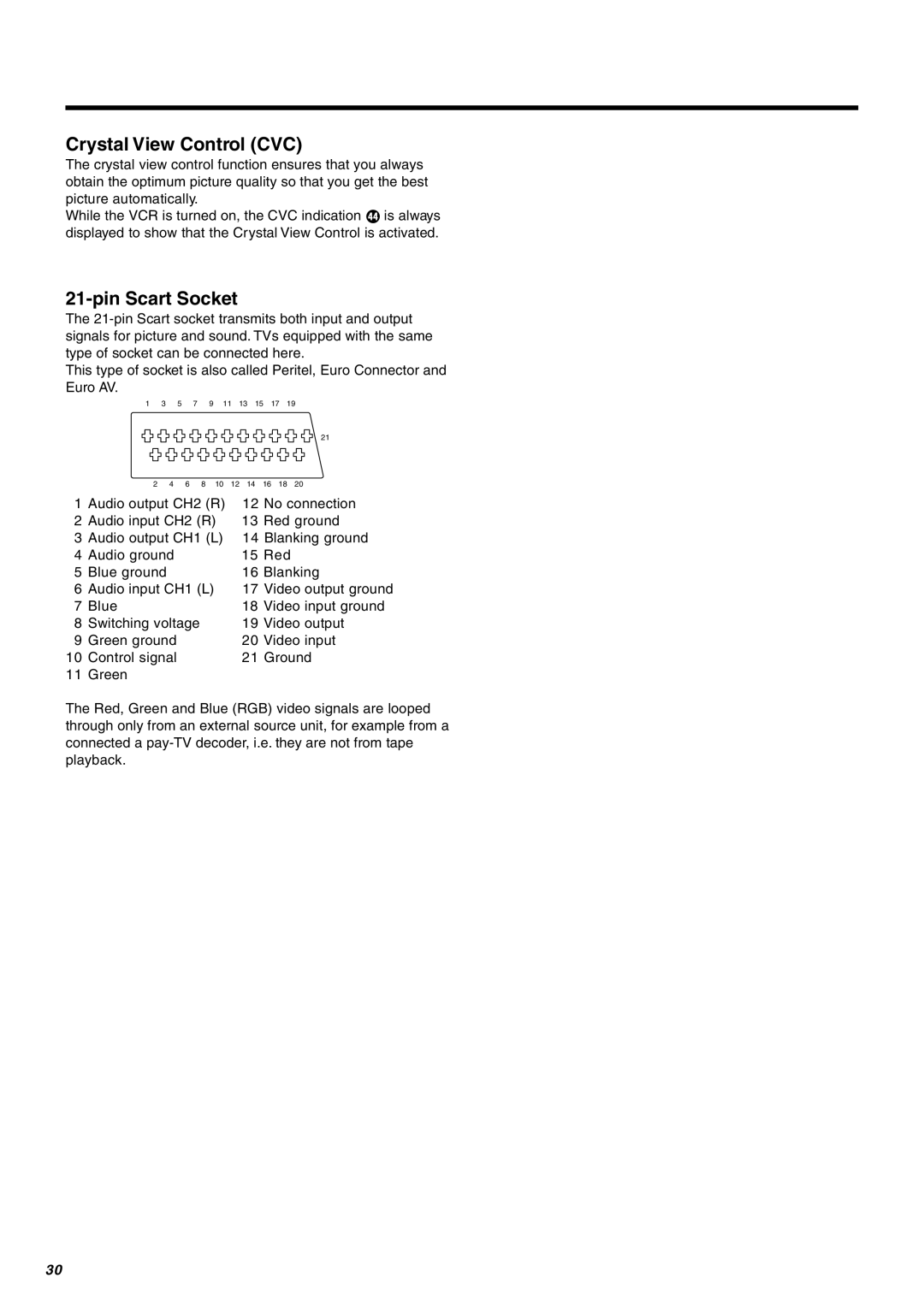 Panasonic NV-FJ606, NV-FJ604, NV-FJ610 manual Crystal View Control CVC, Pin Scart Socket 