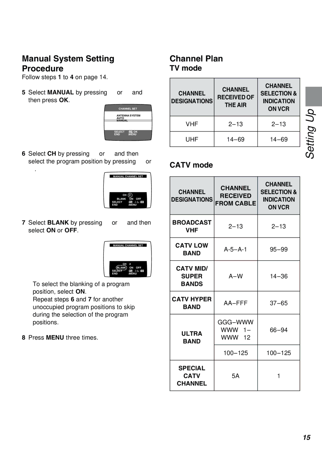 Panasonic NV-FJ610PMP manual Manual System Setting Procedure, Channel Plan 