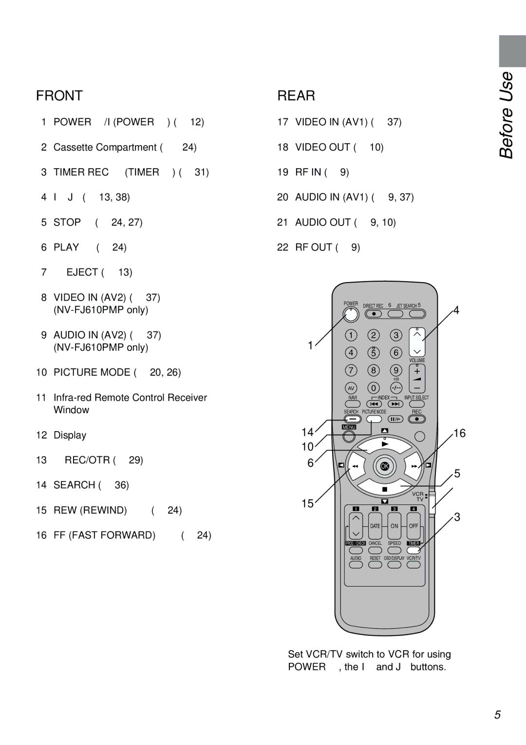 Panasonic NV-FJ610PMP manual Before Use 