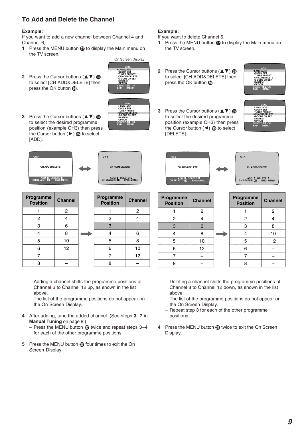 Panasonic NV-FJ620, NV-FJ625AM specifications To Add and Delete the Channel, Example, Programme Channel Position 