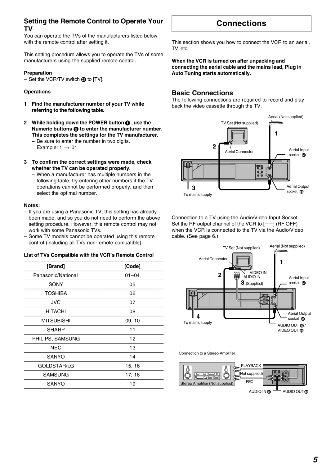 Panasonic NV-FJ620, NV-FJ625AM specifications Setting the Remote Control to Operate Your TV, Basic Connections 