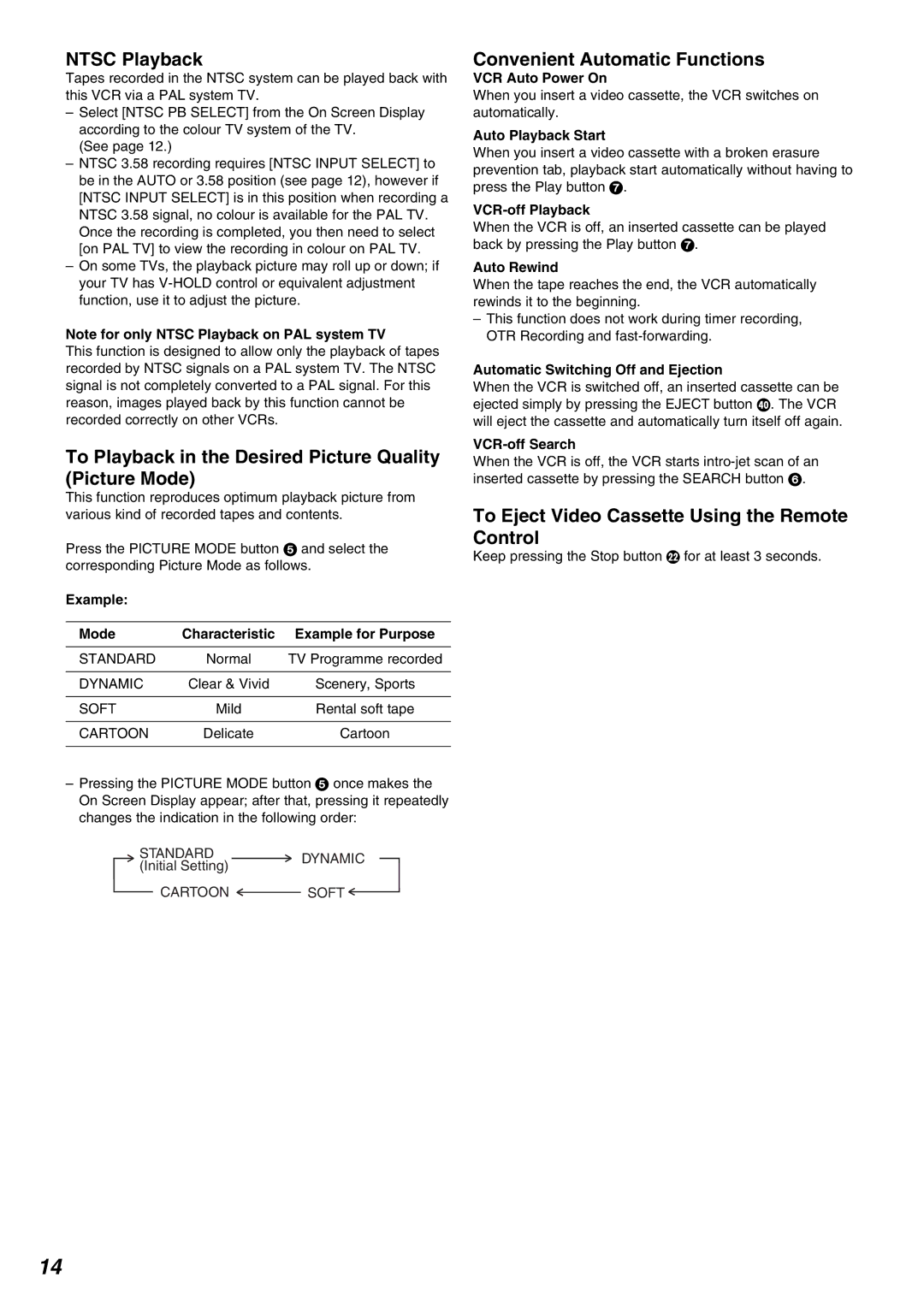 Panasonic NV-FJ630AM operating instructions Ntsc Playback, To Playback in the Desired Picture Quality Picture Mode 