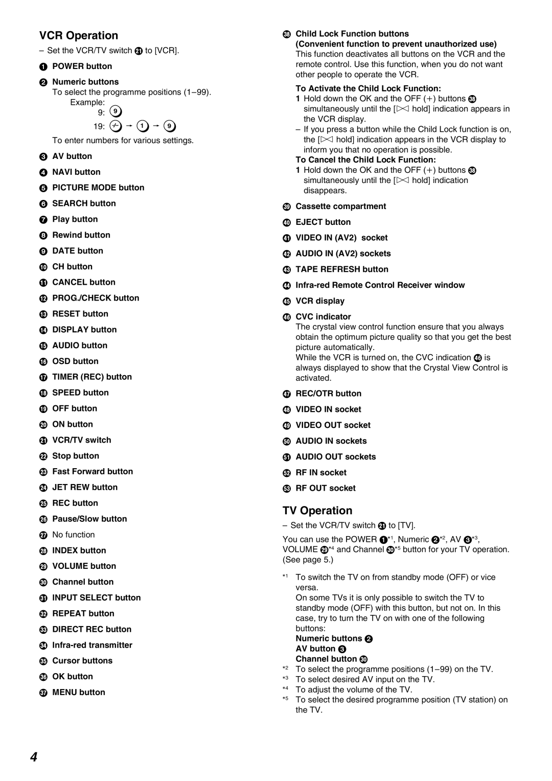 Panasonic NV-FJ630AM operating instructions VCR Operation, TV Operation 