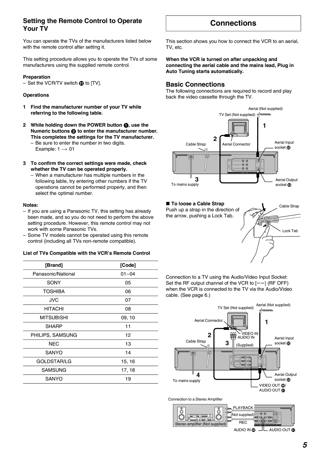 Panasonic NV-FJ630AM operating instructions Setting the Remote Control to Operate Your TV, Basic Connections 