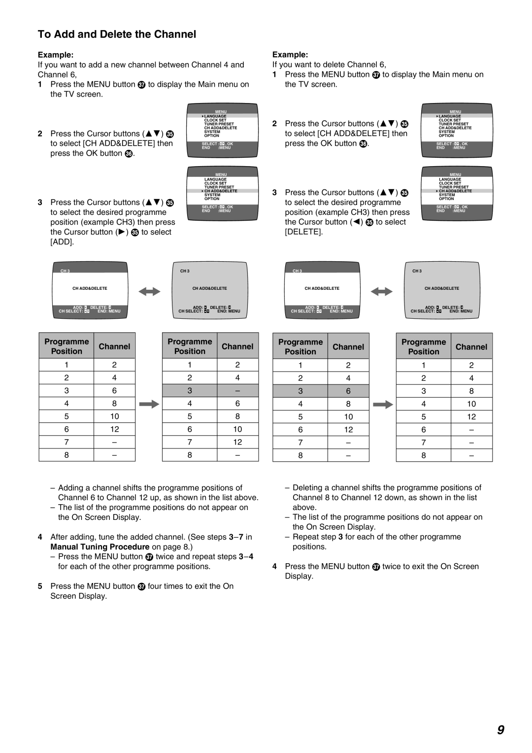 Panasonic NV-FJ630AM operating instructions To Add and Delete the Channel, Example, Programme Position Channel 